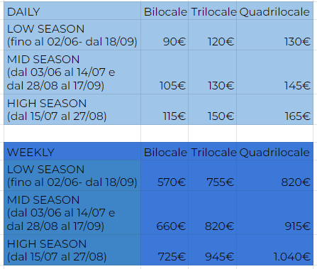 PRICES 2023